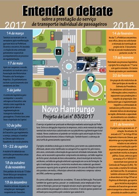 infografico_uber cópia_p.jpg