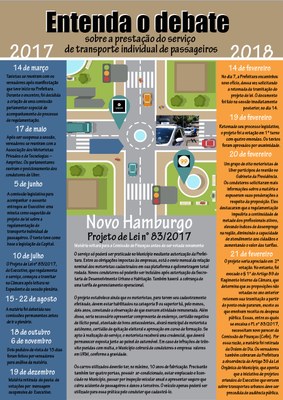 infografico_uber_900.jpg