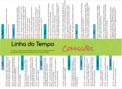 linha_tempo.jpg