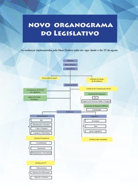organograma2017_novo.jpg
