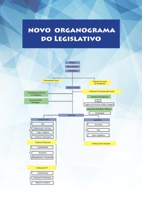organograma2017_novo_alterado.jpg
