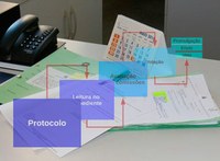 Conheça as propostas que começaram a tramitar na semana passada