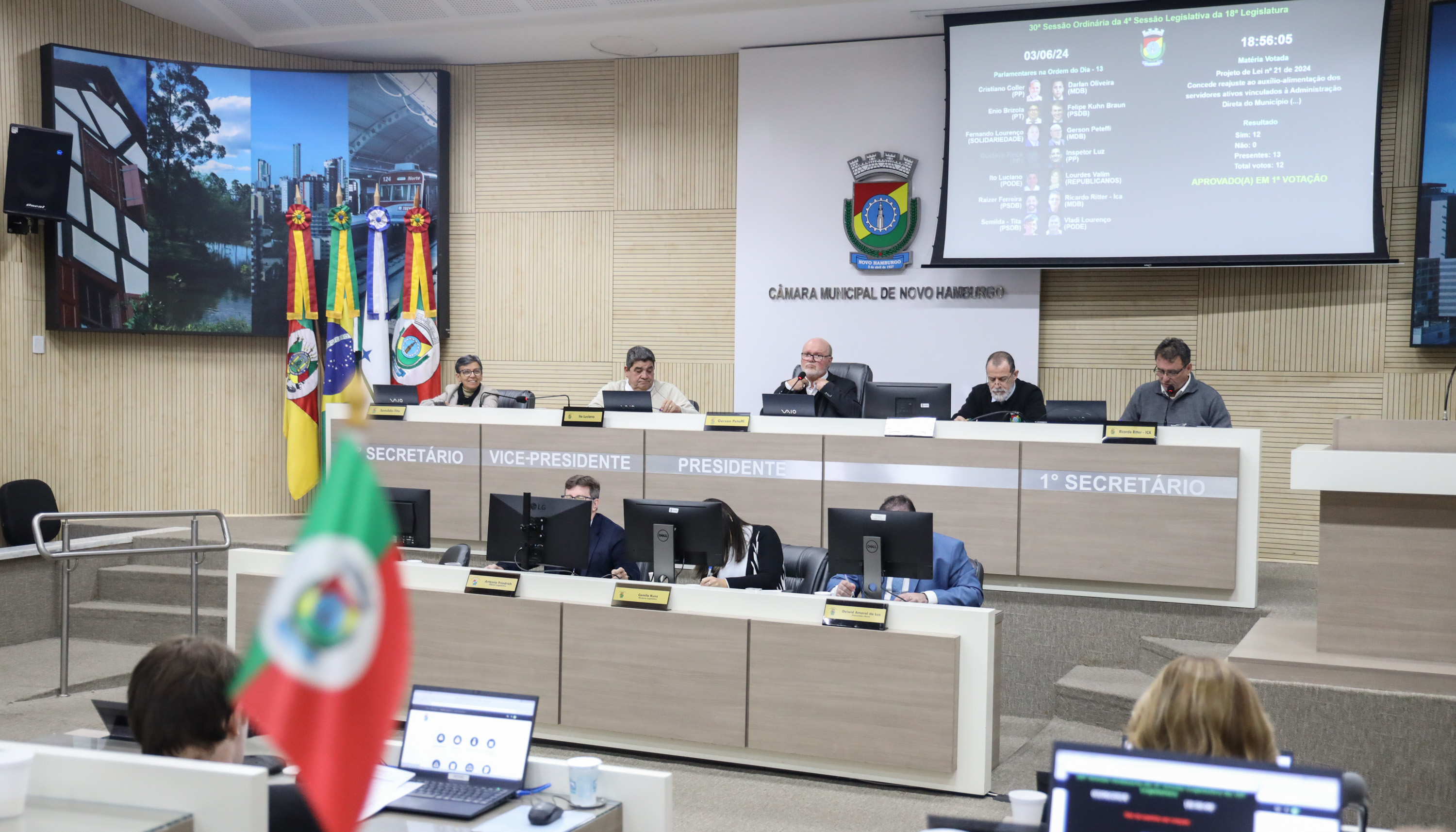 Aprovado reajuste de 3,93% nos salários do funcionalismo