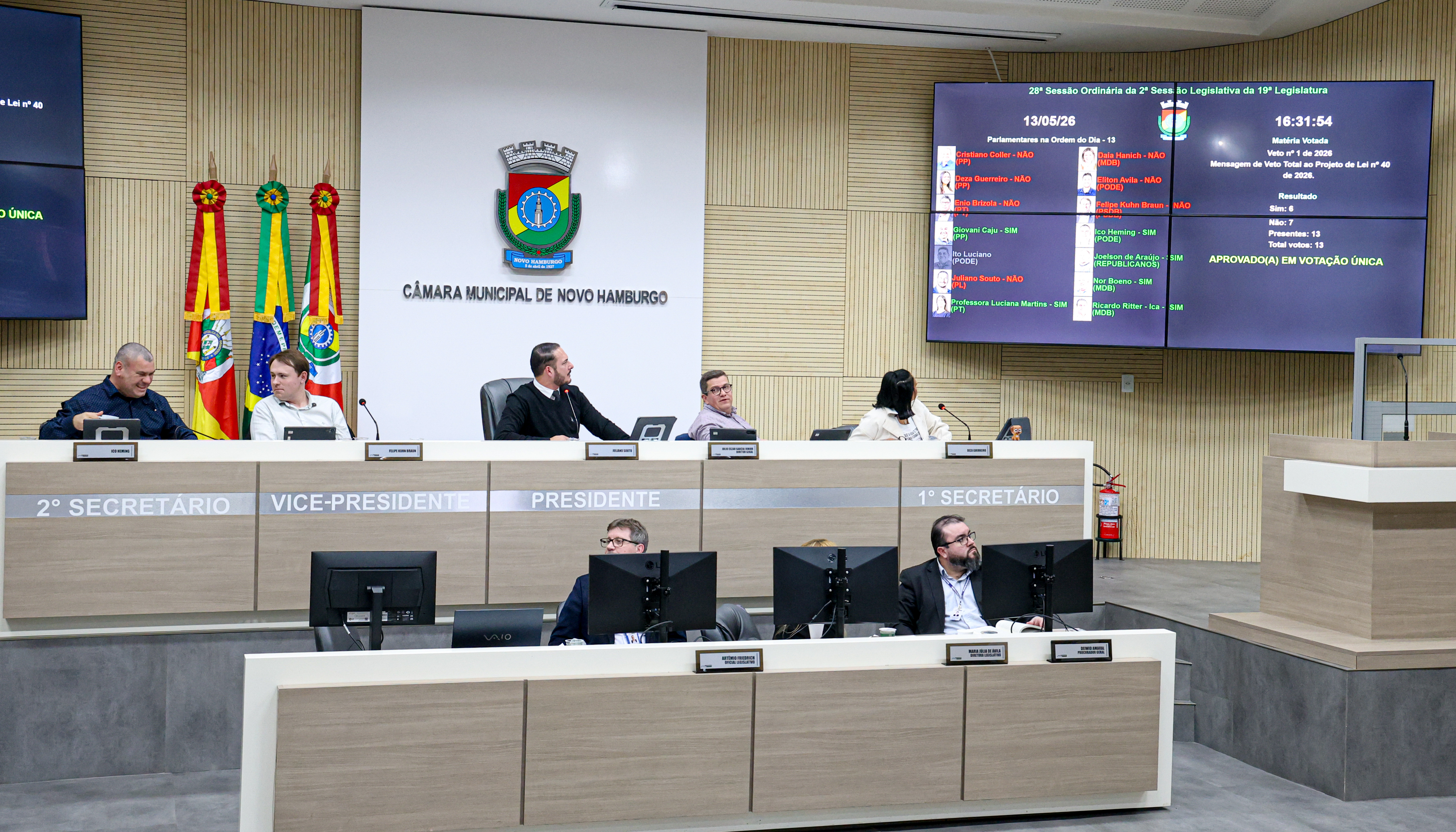 Câmara acolhe veto e mantém restrições etárias para ingresso de guardas municipais