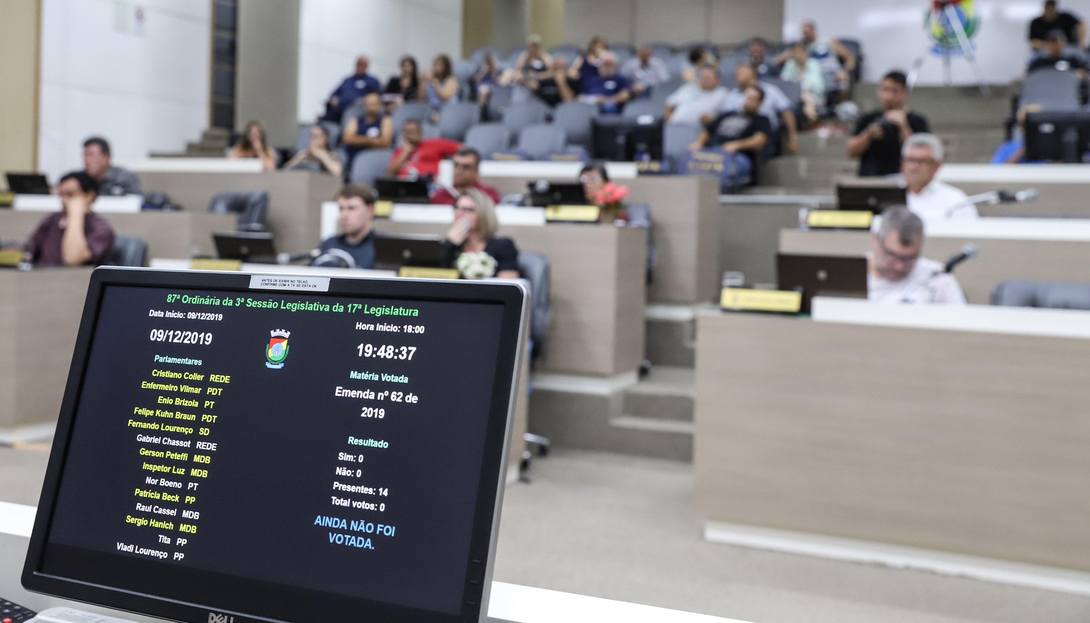 Com 24 emendas, Câmara aprova orçamento de R$ 1,3 bilhão para 2020