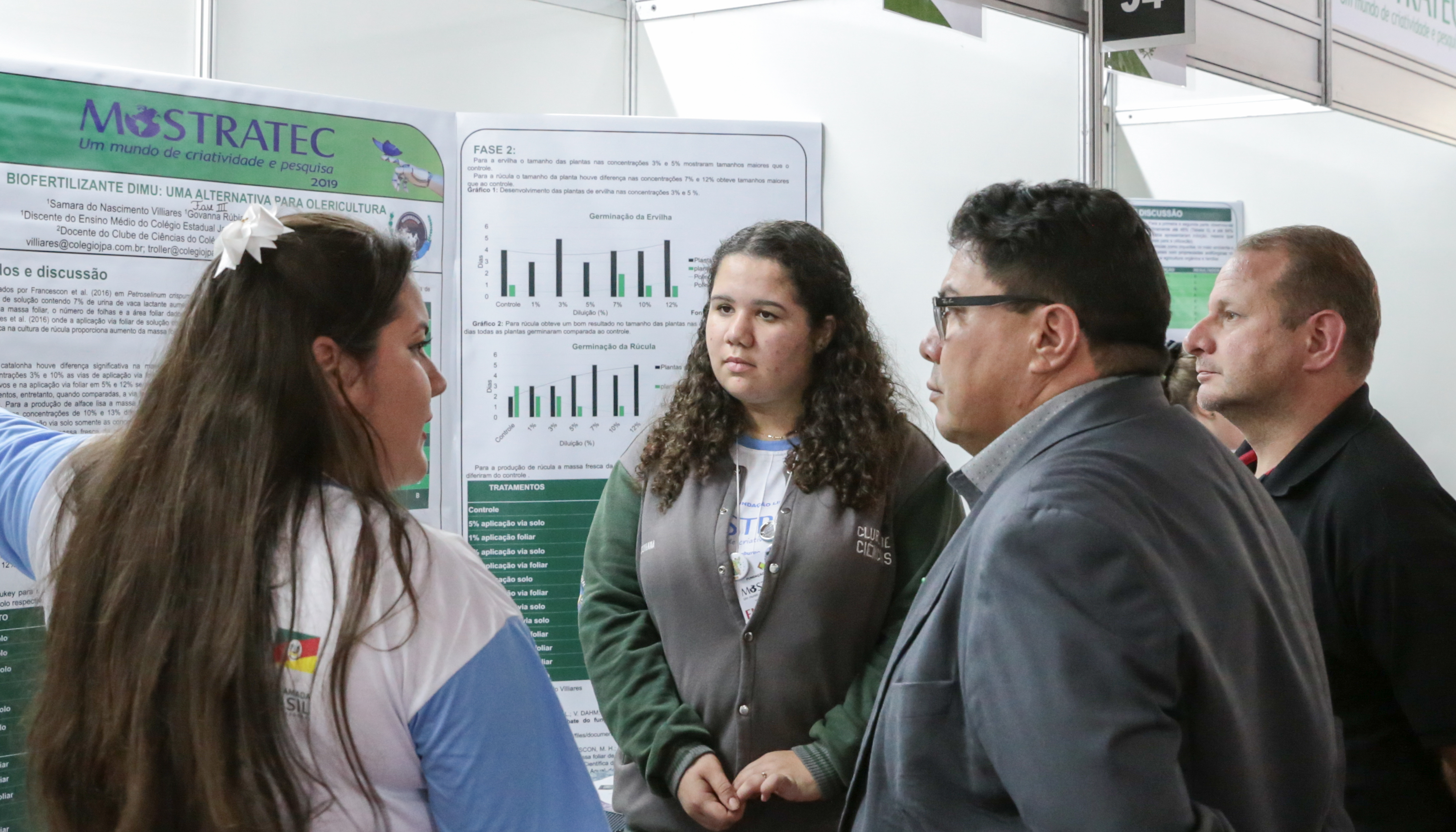 Comissão de Meio Ambiente acompanha o primeiro dia da Mostratec 2019