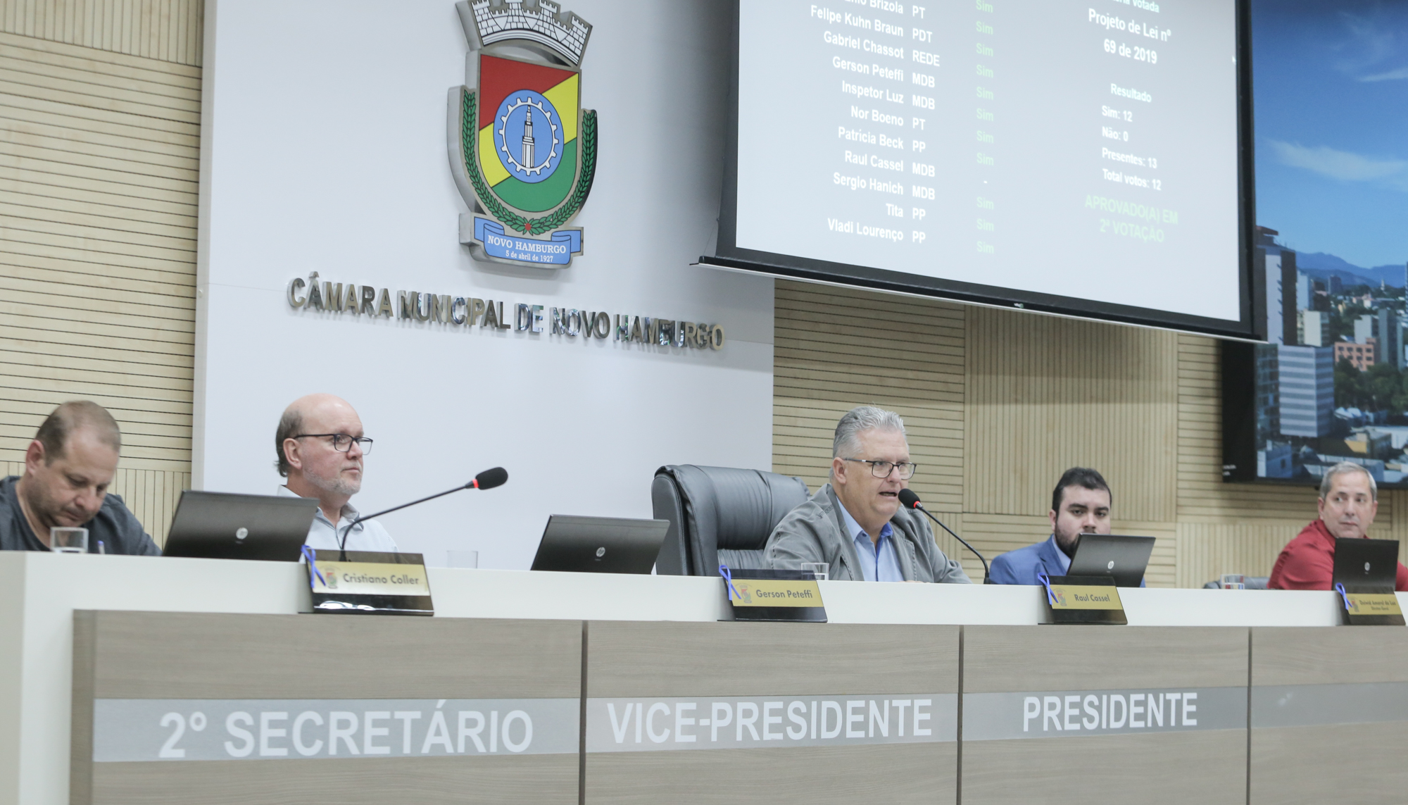 Legislativo aprova permuta de terrenos para alargamento da avenida Nicolau Becker