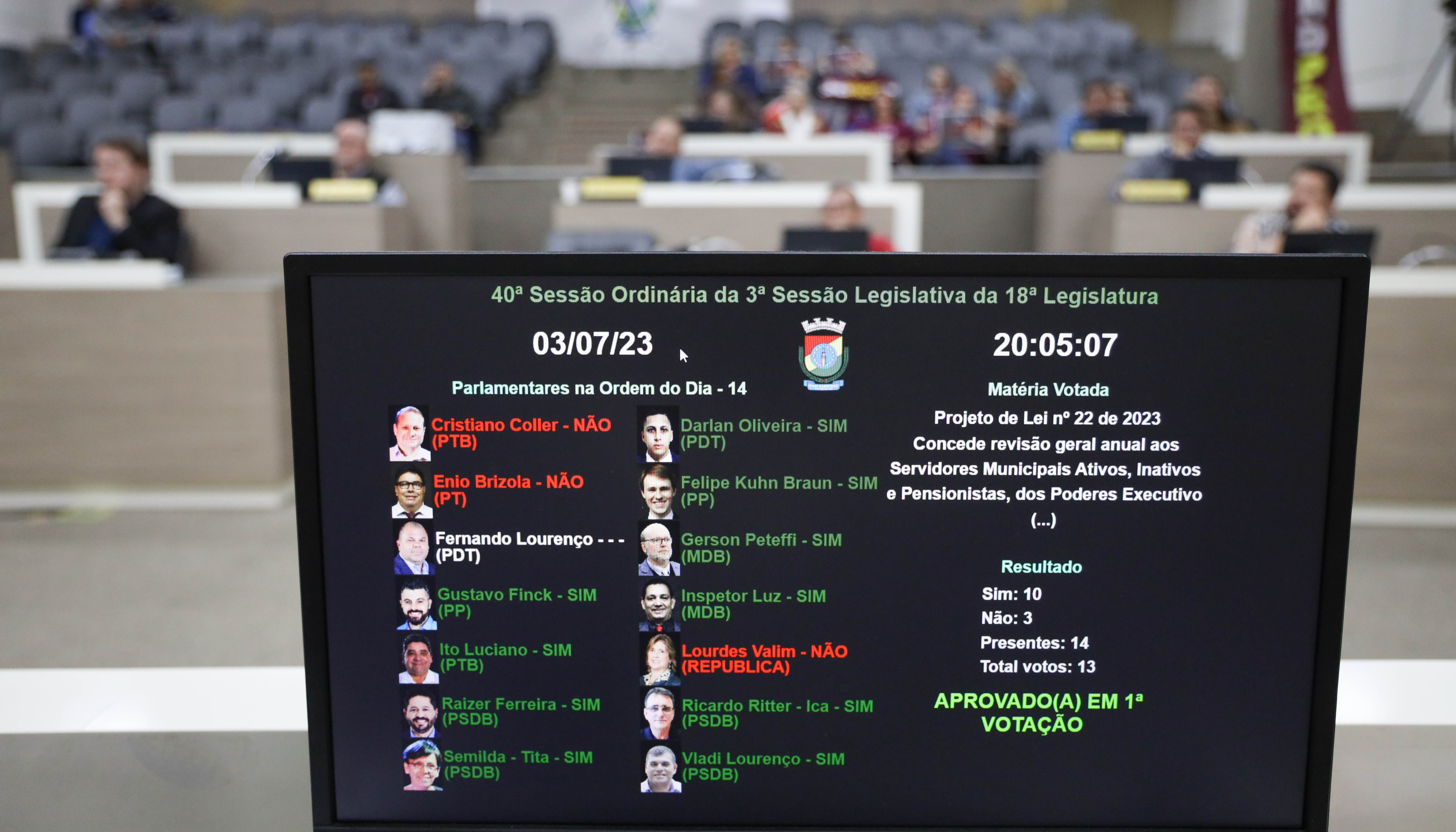 Novo Hamburgo aprova índice de 5% para reposição salarial de servidores e políticos