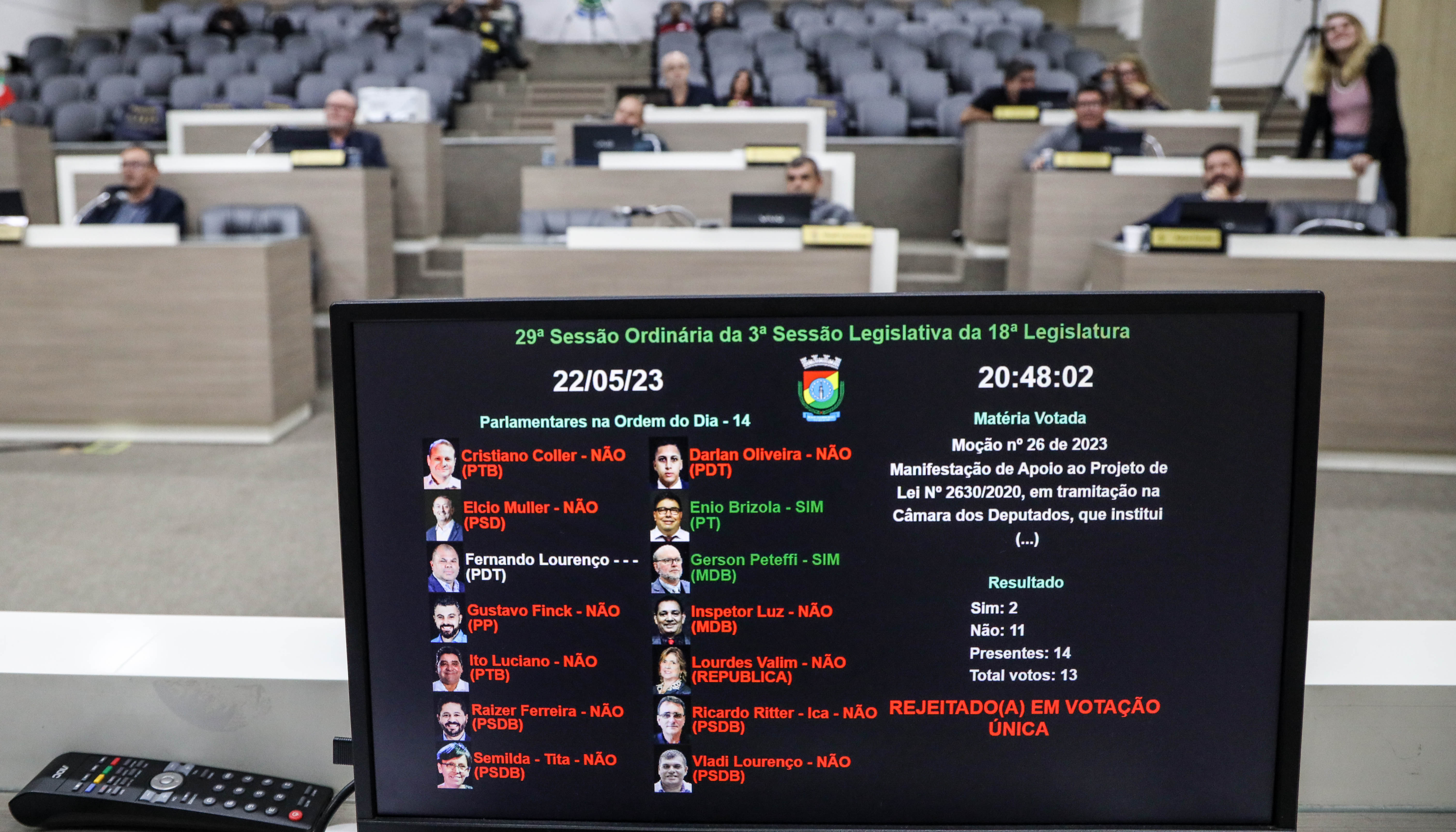 Rejeitada moção de apoio ao PL das Fake News