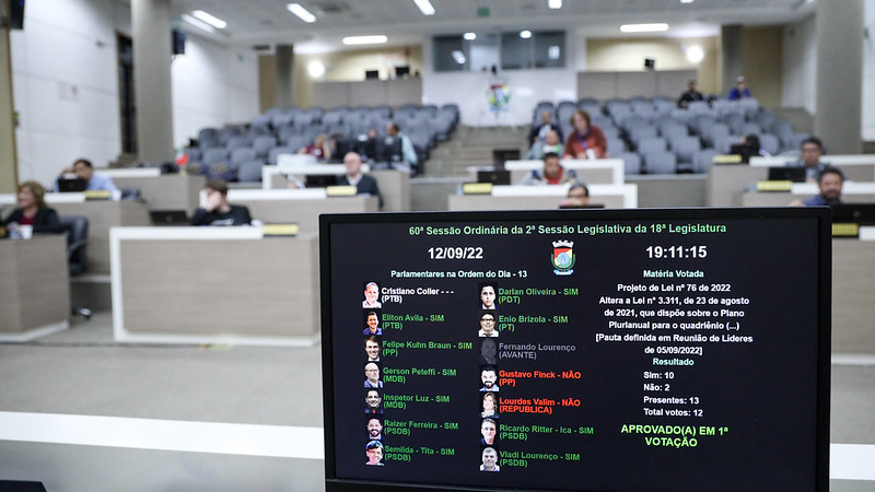 Vereadores aprovam atualização do Plano Plurianual