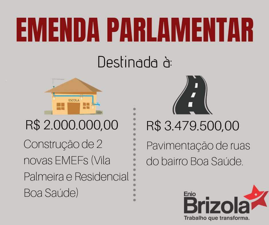 01/10/2018 - Emendas de Brizola destinam verba para escola e ruas no bairro Boa Saúde 