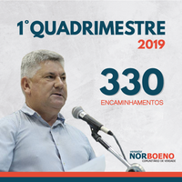 30/04/2019 - Vereador Nor Boeno protocola mais de 300 pedidos no primeiro quadrimestre de 2019
